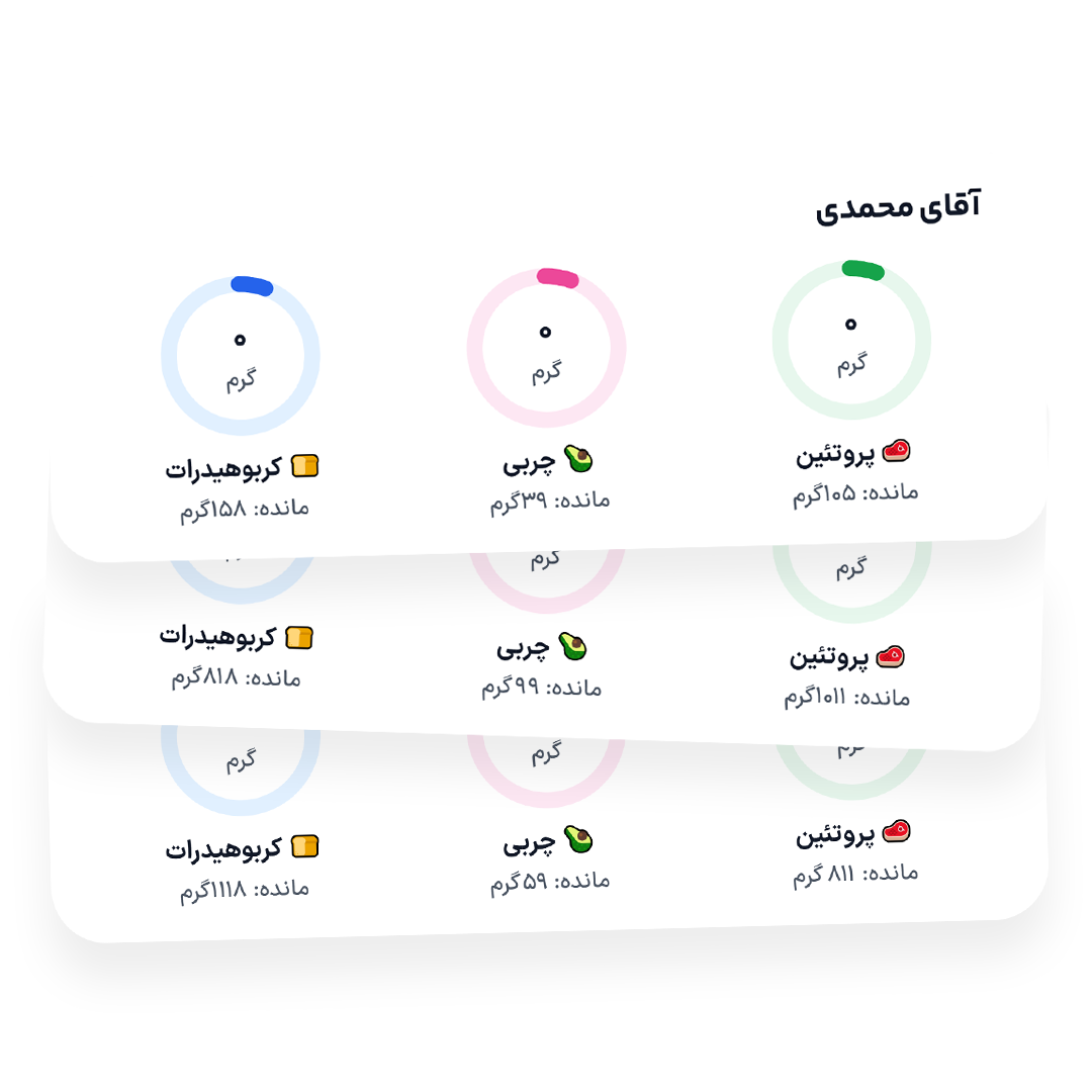 پروفایل2